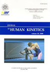 Journal Of Human Kinetics期刊封面
